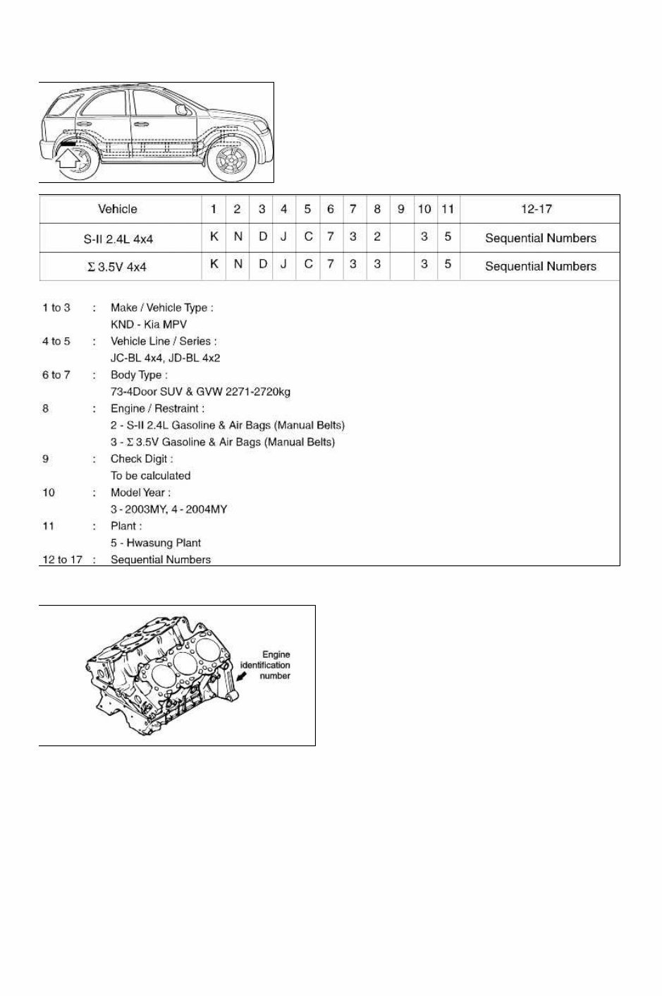 2004 Kia Sorento OEM Service & Repair Manual preview img 9
