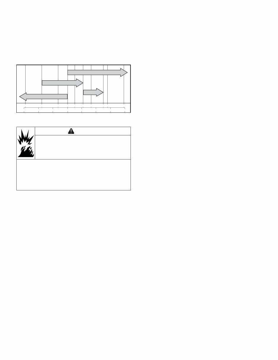 Kohler ECV980 Engine Full Service Repair Manual preview img 4