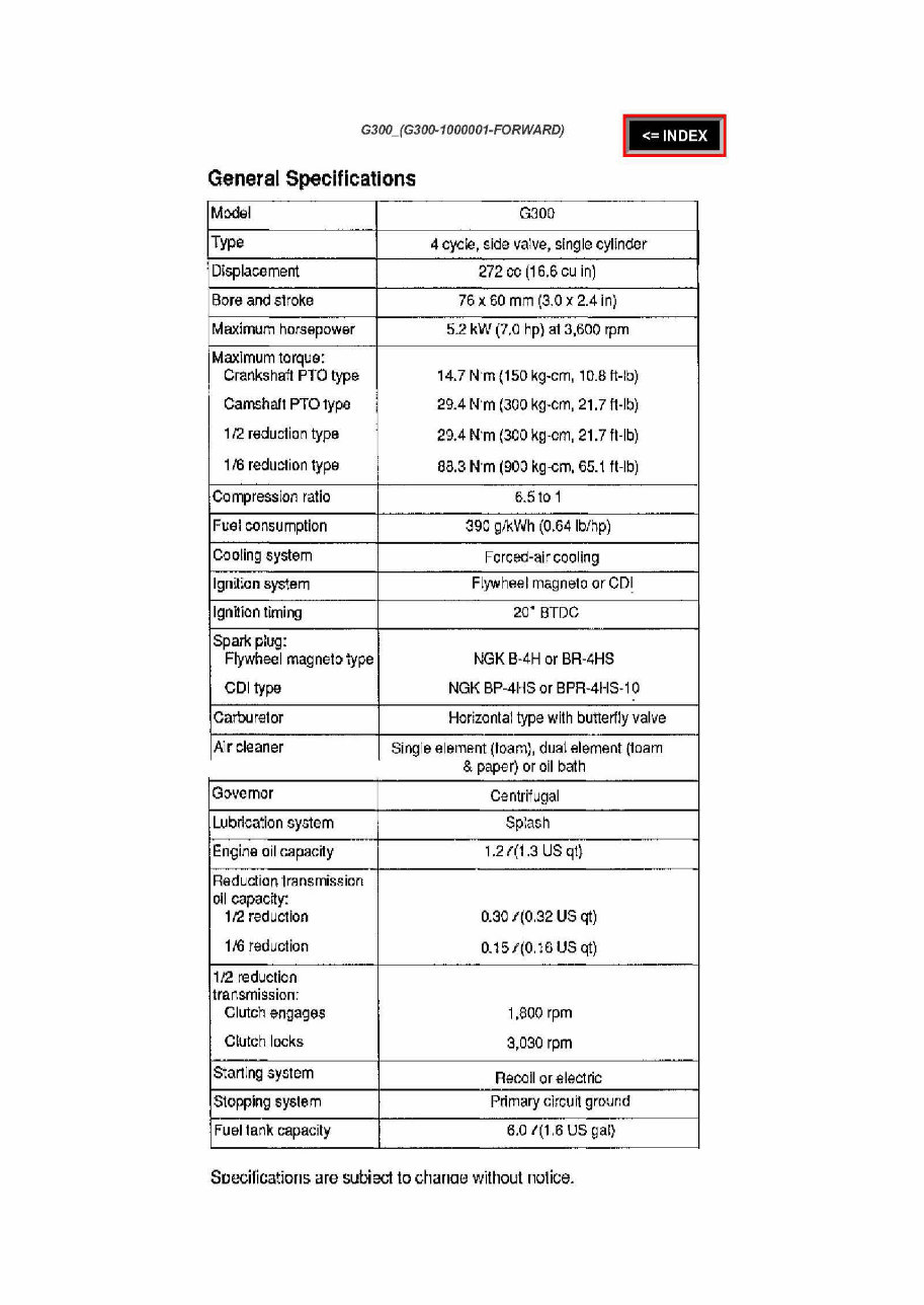Honda G300 Horizontal Shaft Engine Complete Workshop Service Repair Manual preview img 3