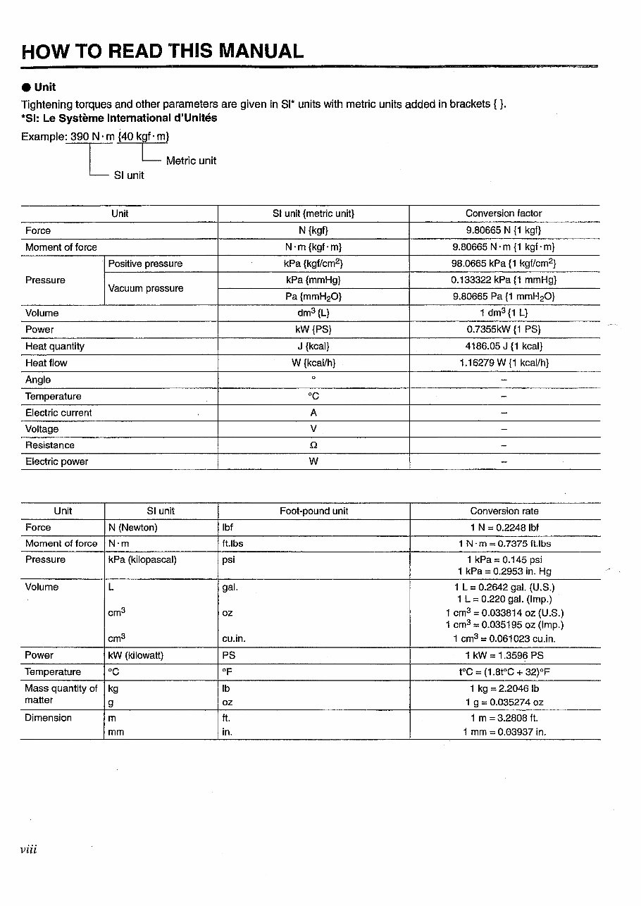 Mitsubishi 6D1 Diesel Engines (6D14/6D15/6D16) OEM Service & Repair Manual preview img 10