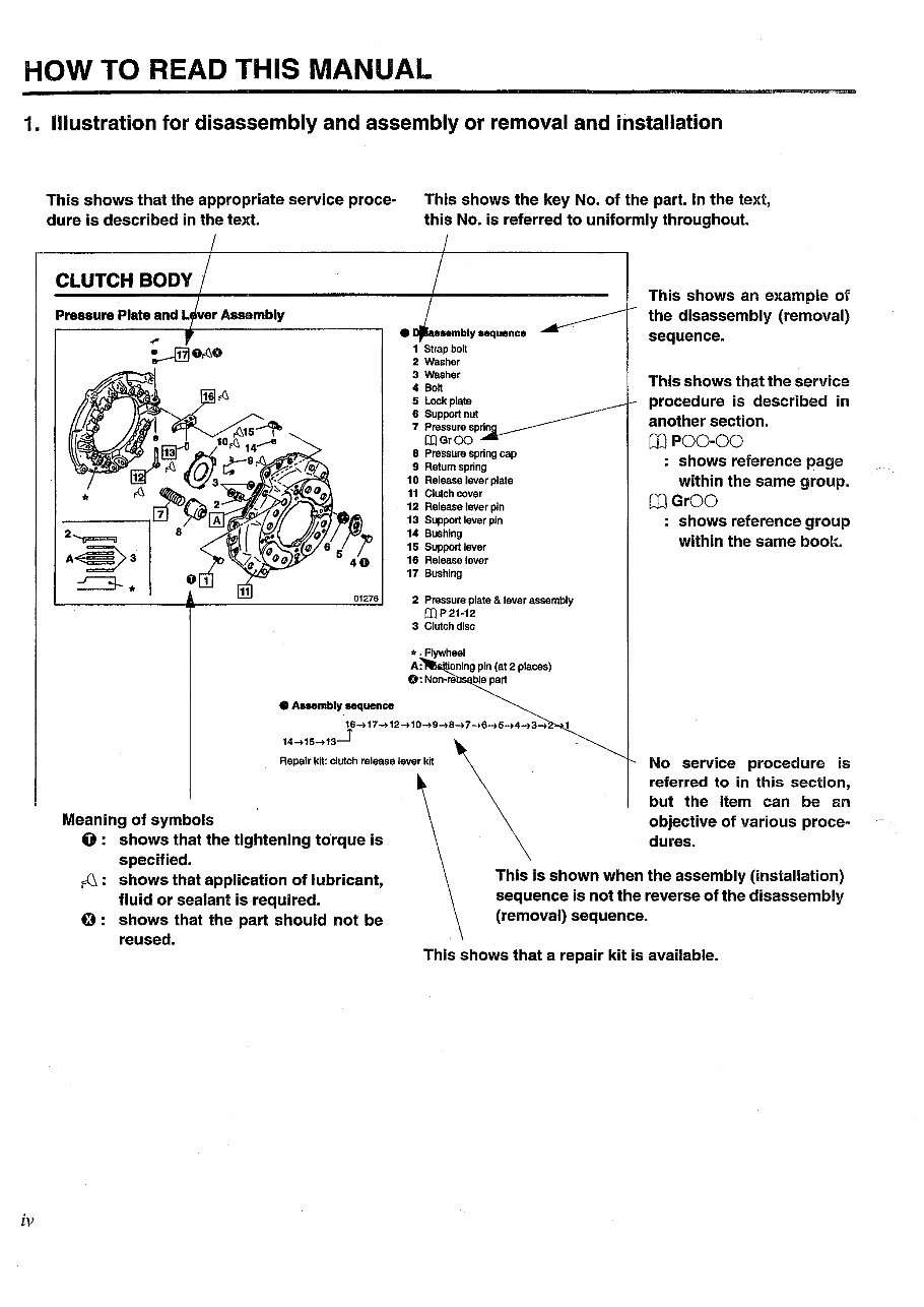 Mitsubishi 6D1 Diesel Engines (6D14/6D15/6D16) OEM Service & Repair Manual preview img 6