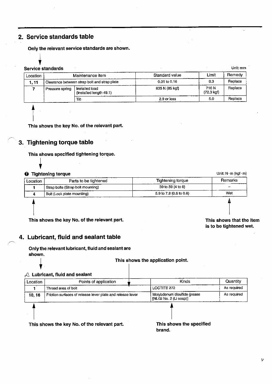 Mitsubishi 6D1 Diesel Engines (6D14/6D15/6D16) OEM Service & Repair Manual preview img 7