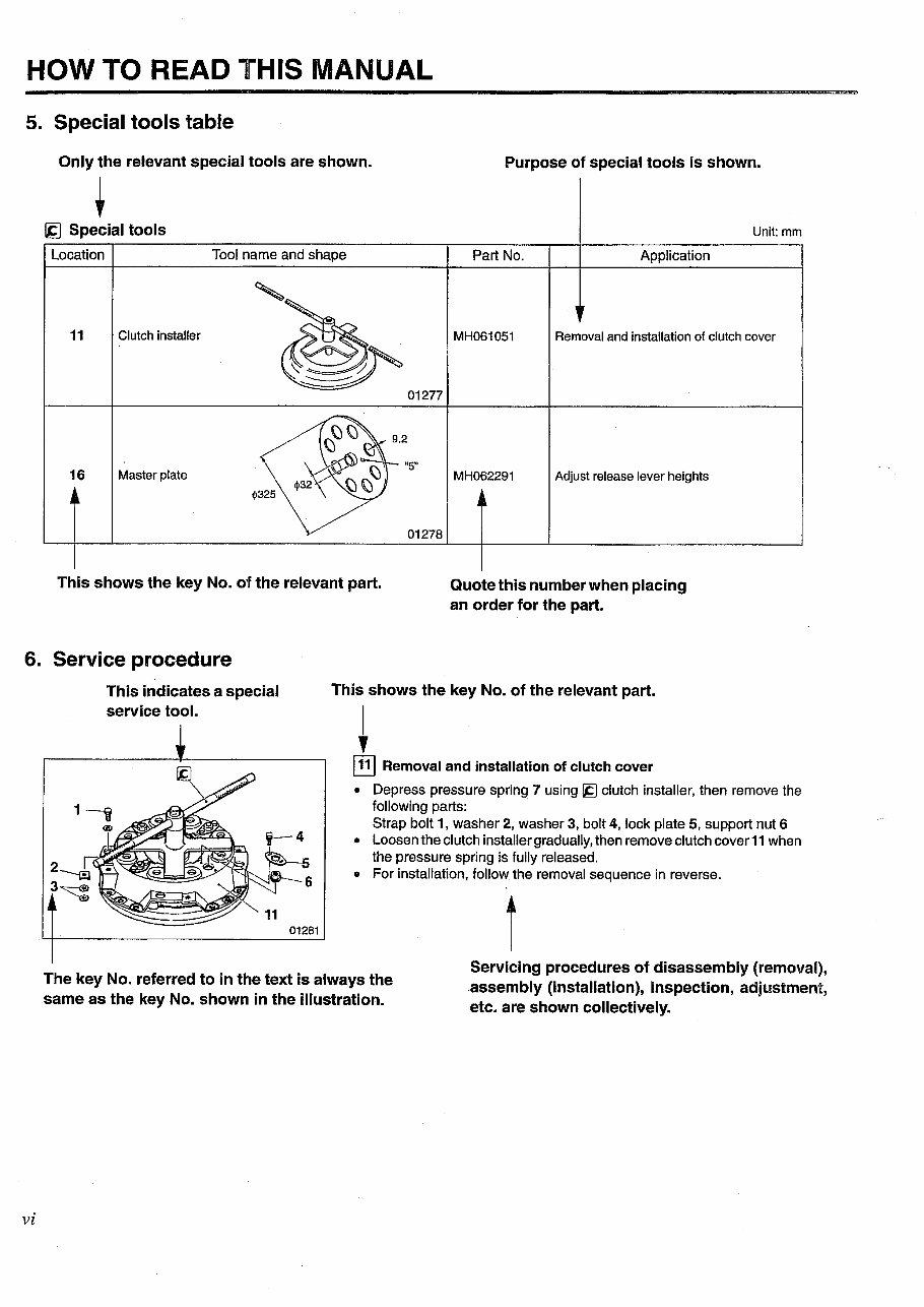 Mitsubishi 6D1 Diesel Engines (6D14/6D15/6D16) OEM Service & Repair Manual preview img 8