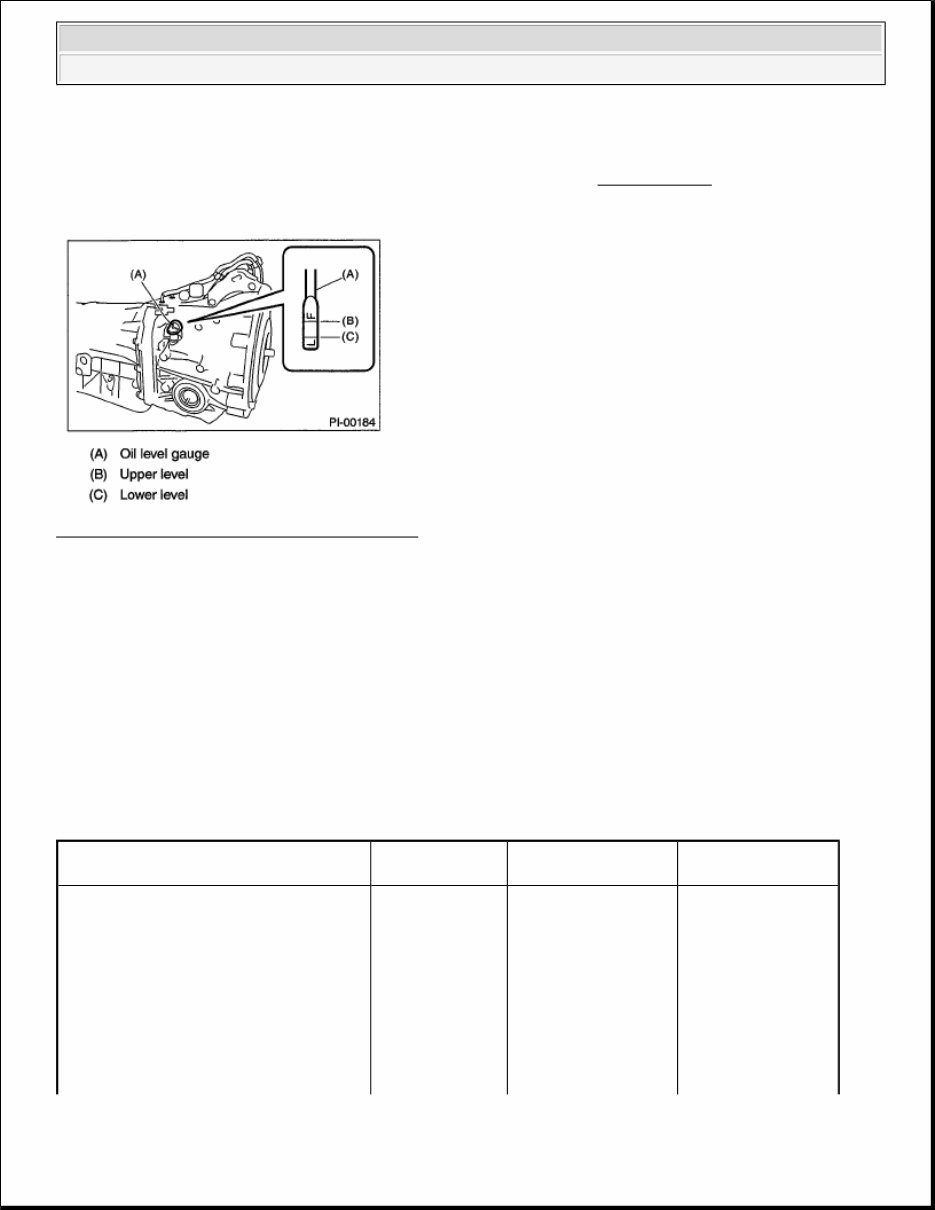 2010 Subaru Tribeca Service & Repair Manual Software preview img 10