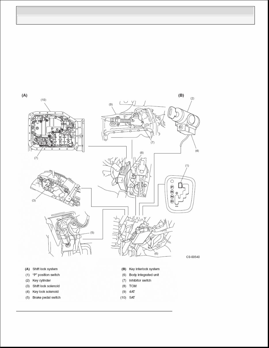 2010 Subaru Tribeca Service & Repair Manual Software preview img 2