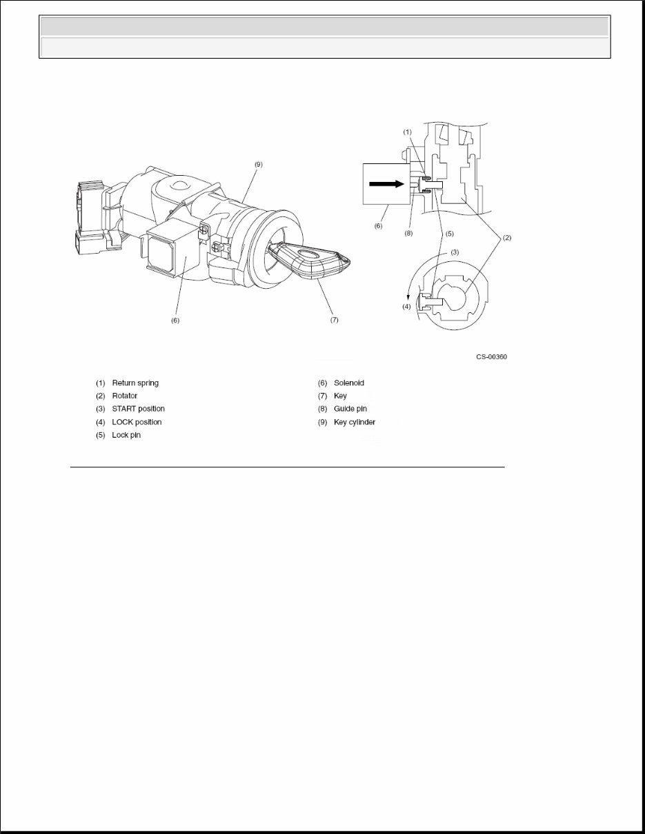 2010 Subaru Tribeca Service & Repair Manual Software preview img 4