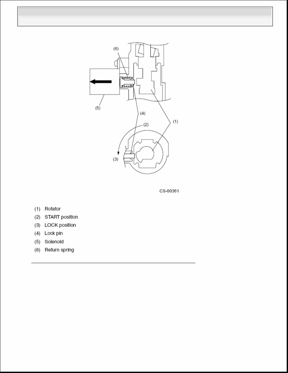 2010 Subaru Tribeca Service & Repair Manual Software preview img 5
