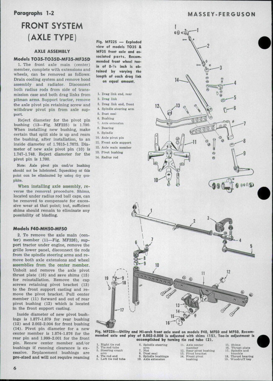 Massey Ferguson TO35/MF35/F40/MH50/MF50/MHF202/MF202/MF204 Tractors OEM Service & Repair Manual preview img 4