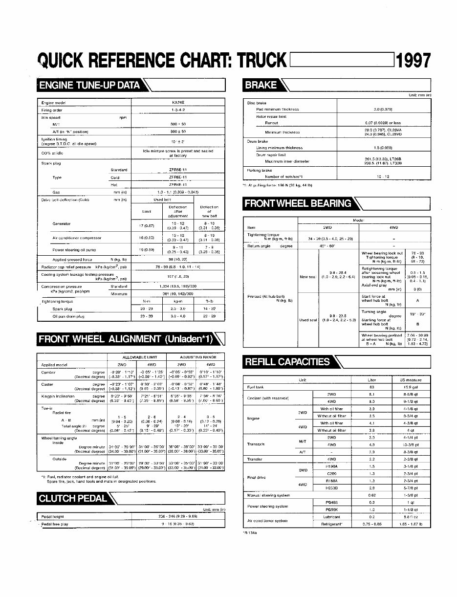 1986-1997 Nissan Navara (D21) Service & Repair Manual preview img 4