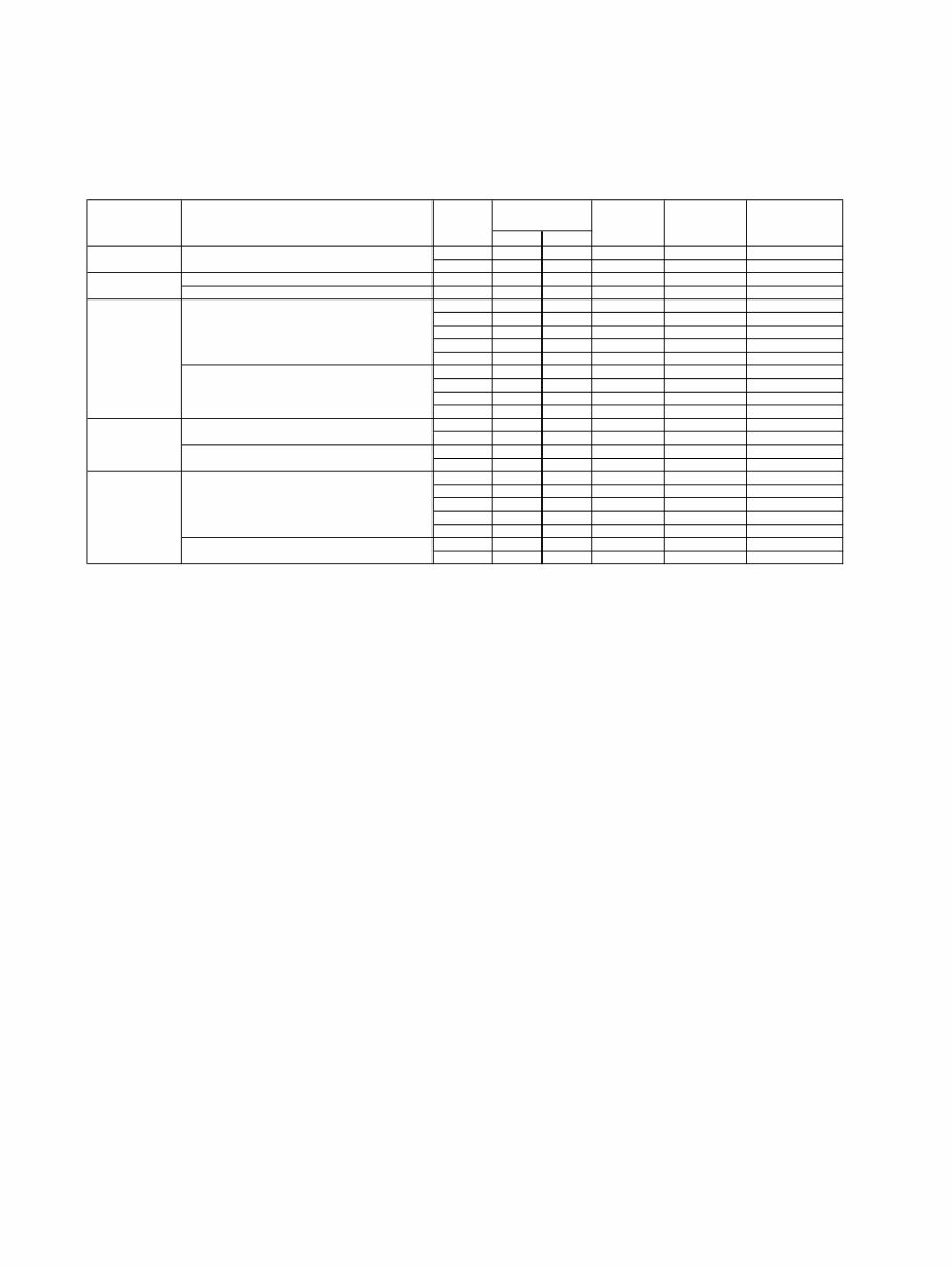 1986-1997 Nissan Navara (D21) Service & Repair Manual preview img 5