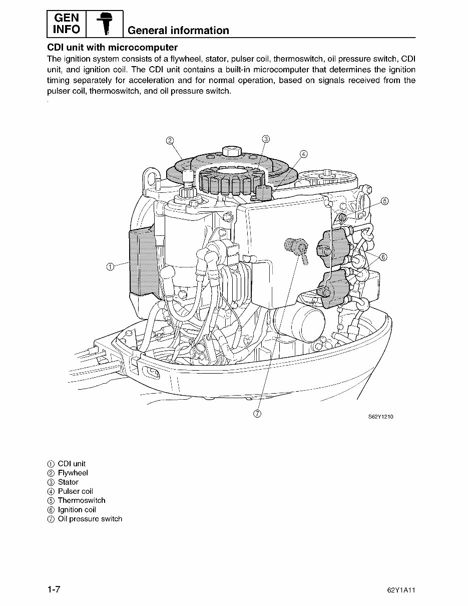 2001 2002 2003 Yamaha 50hp 4-stroke & High Thrust models & 2001-2003 F50(35hp) Jetdrive Outboard Models Service Manual preview img 10