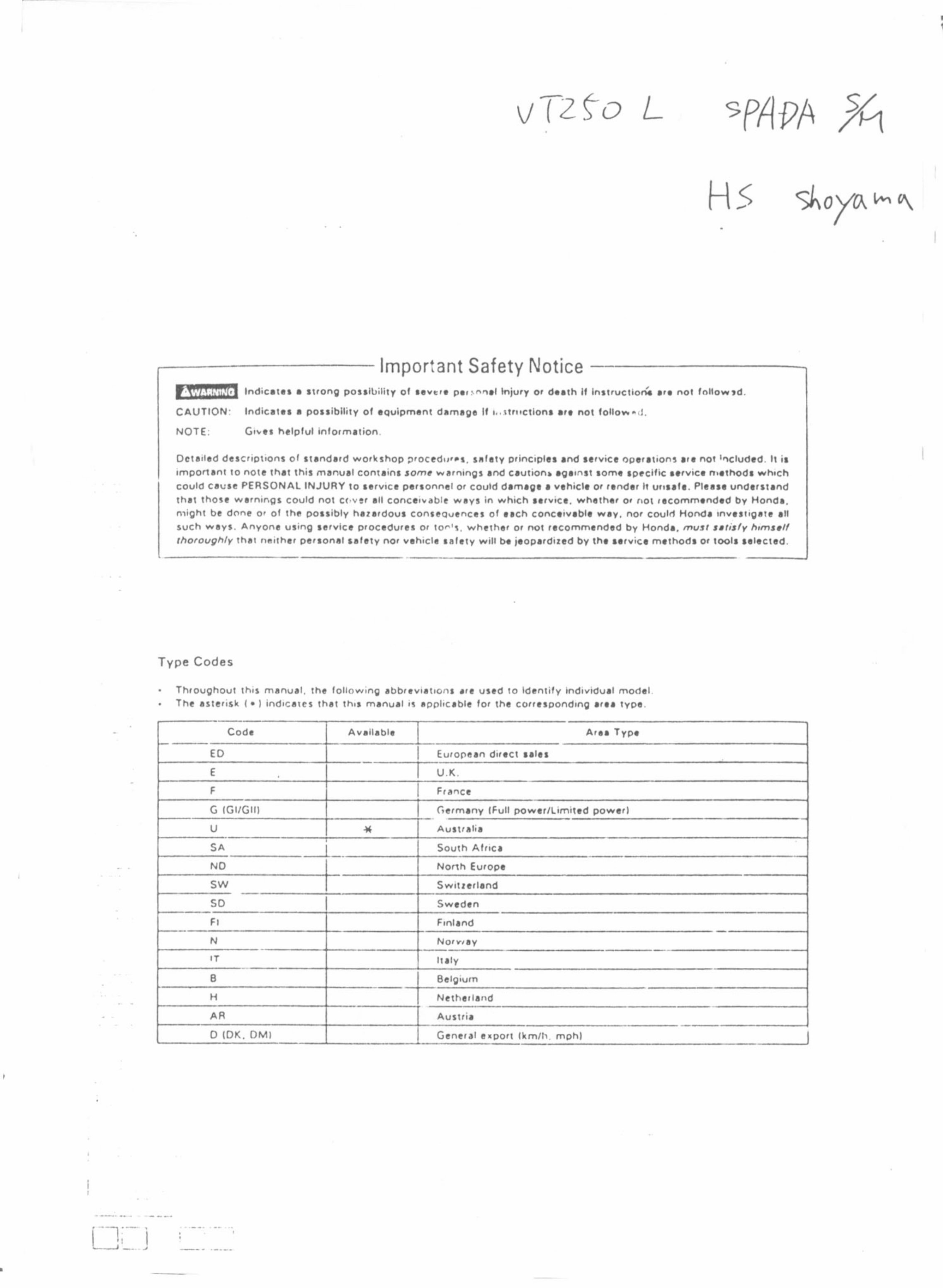 HONDA SPADA VT250 Service Repair Manual preview img 1