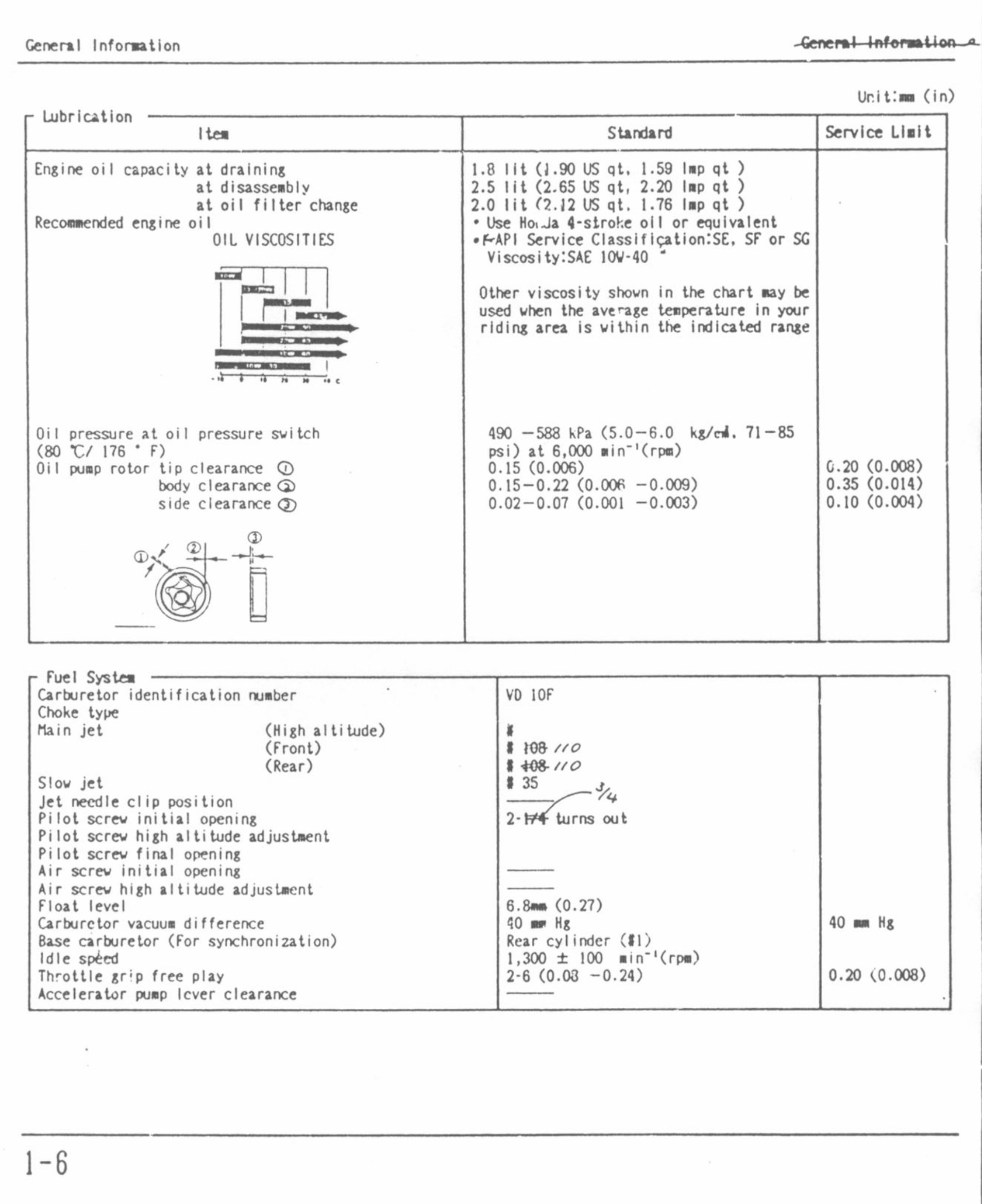 HONDA SPADA VT250 Service Repair Manual preview img 10