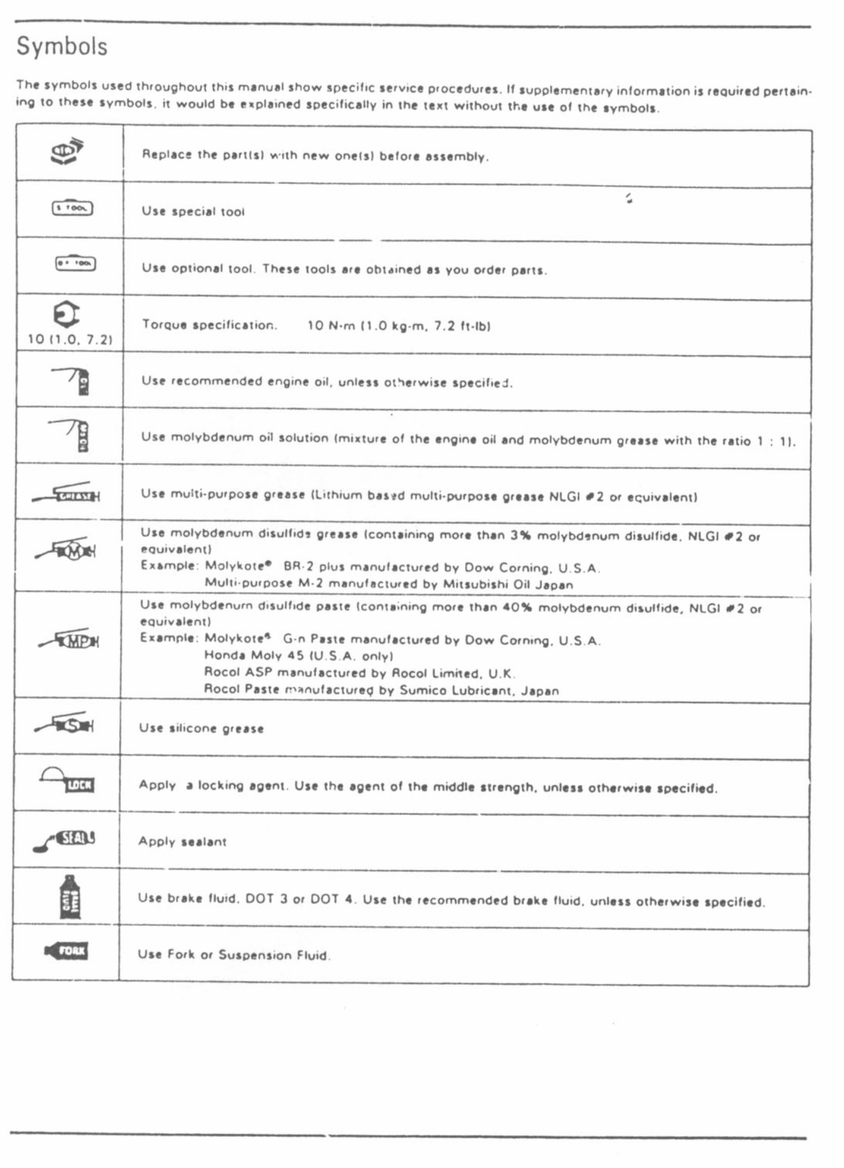 HONDA SPADA VT250 Service Repair Manual preview img 4