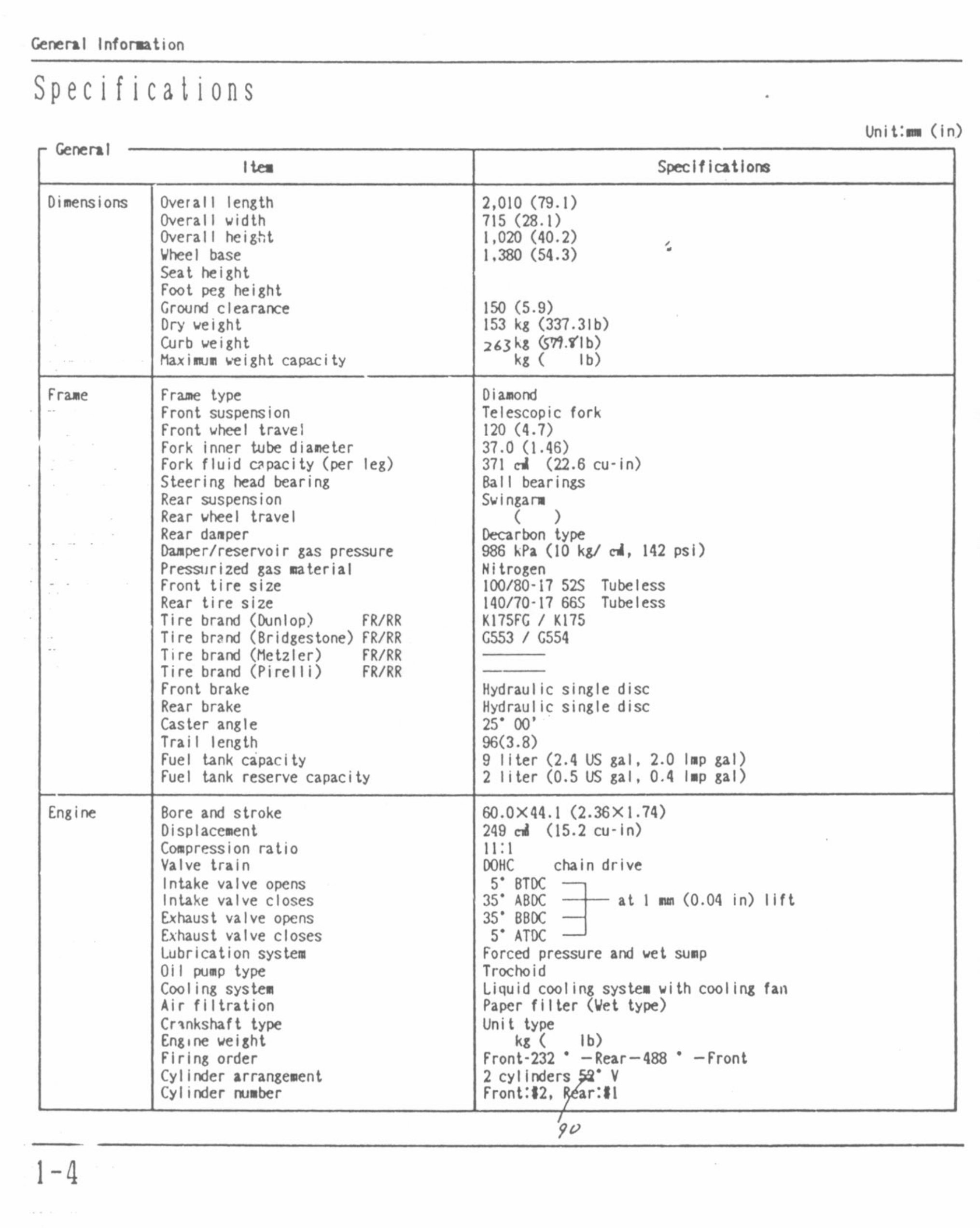 HONDA SPADA VT250 Service Repair Manual preview img 8