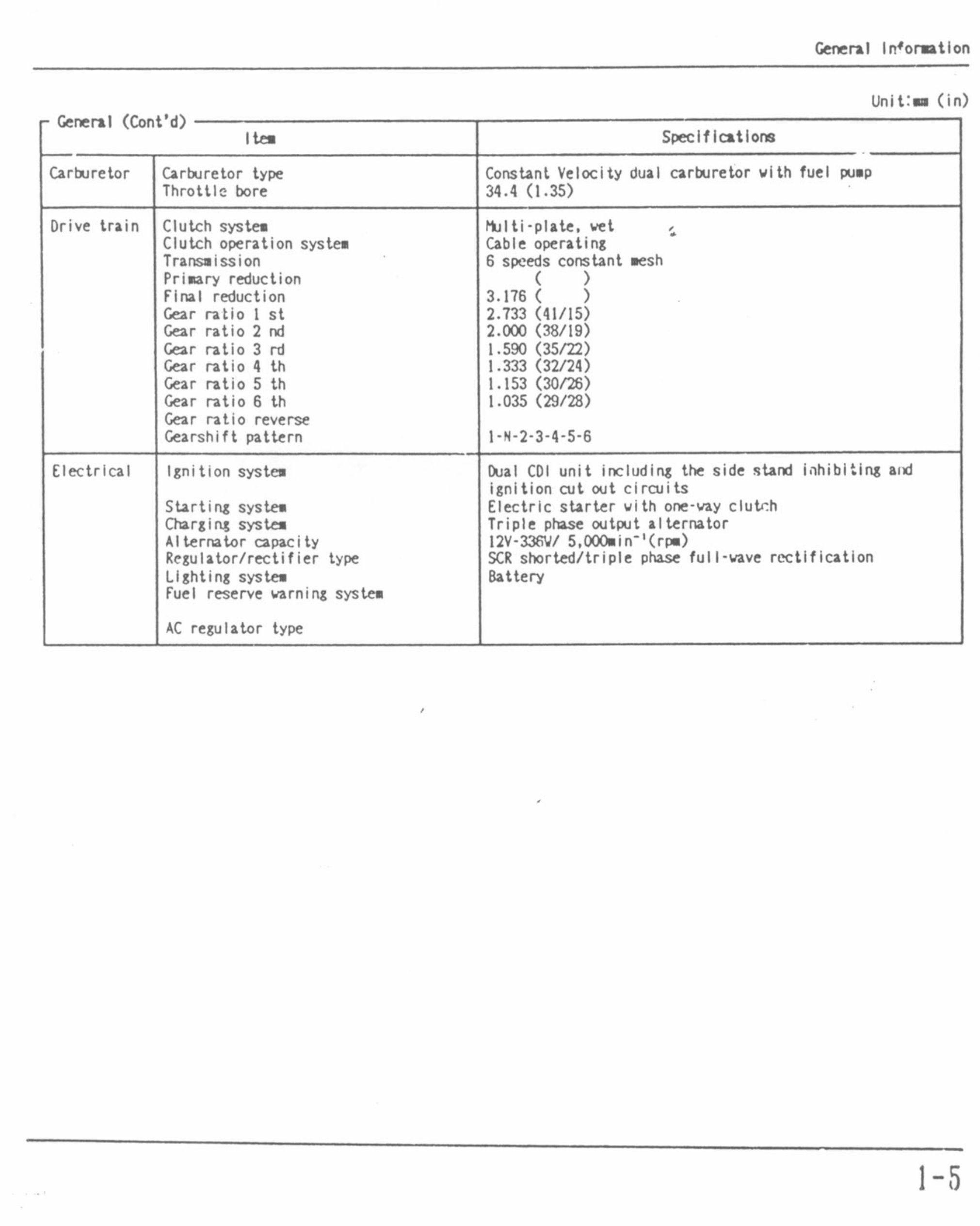 HONDA SPADA VT250 Service Repair Manual preview img 9