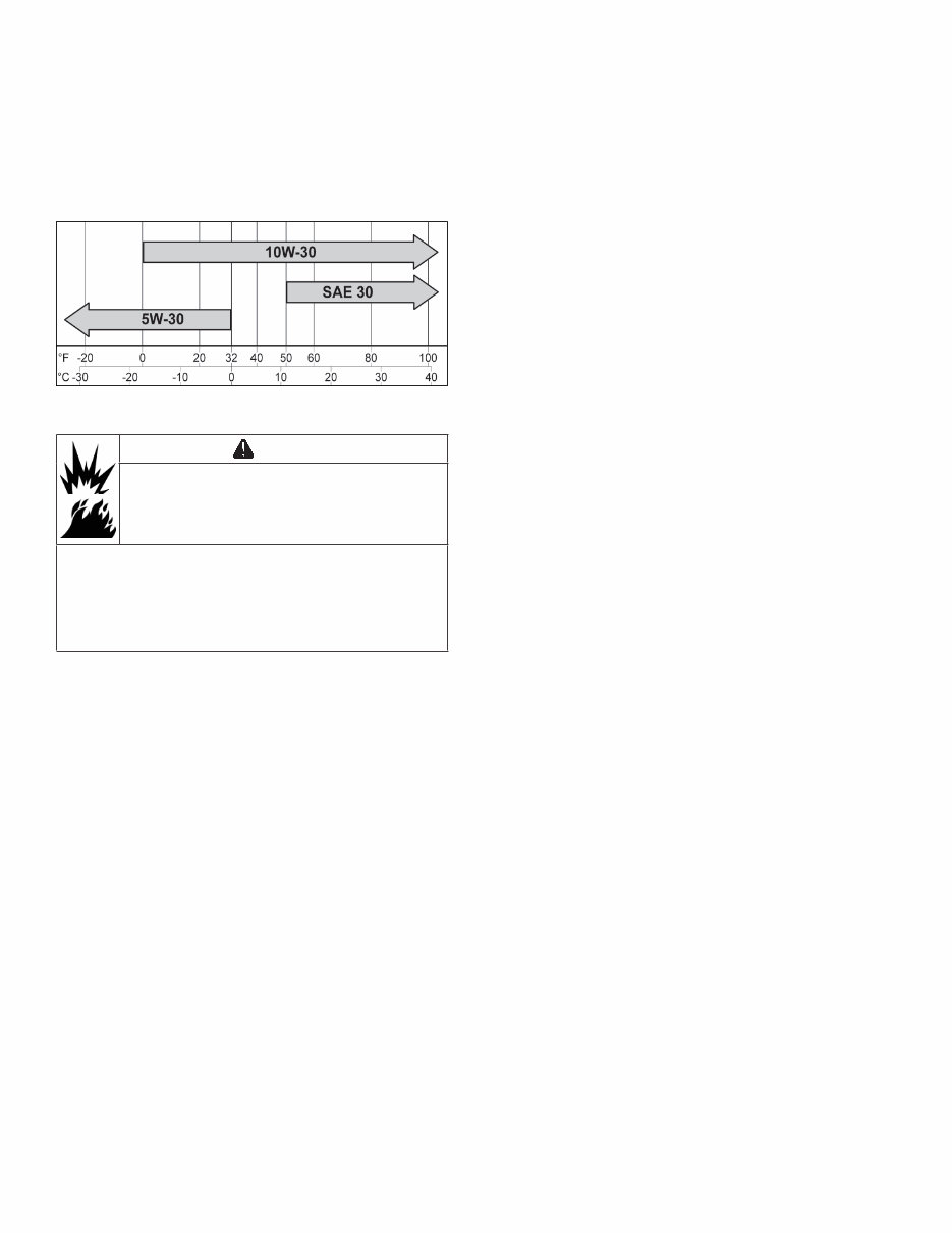 KOHLER COMMand PRO EFI Model ECV740 27HP Engine Workshop Manual preview img 4