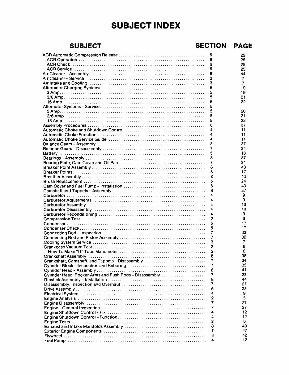 Kohler K361 Engine Full Service Repair Manual preview img 5