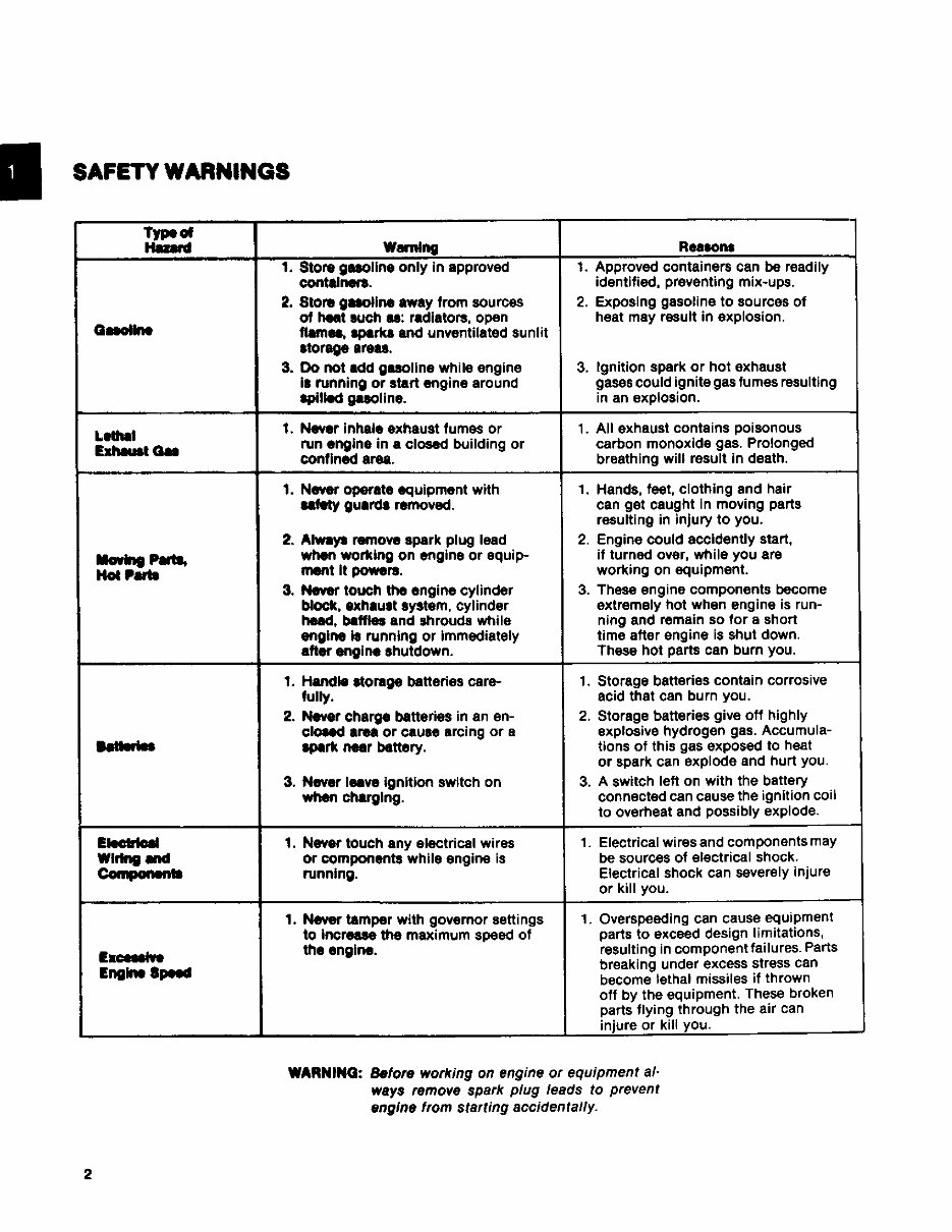 Kohler K361 Engine Full Service Repair Manual preview img 8