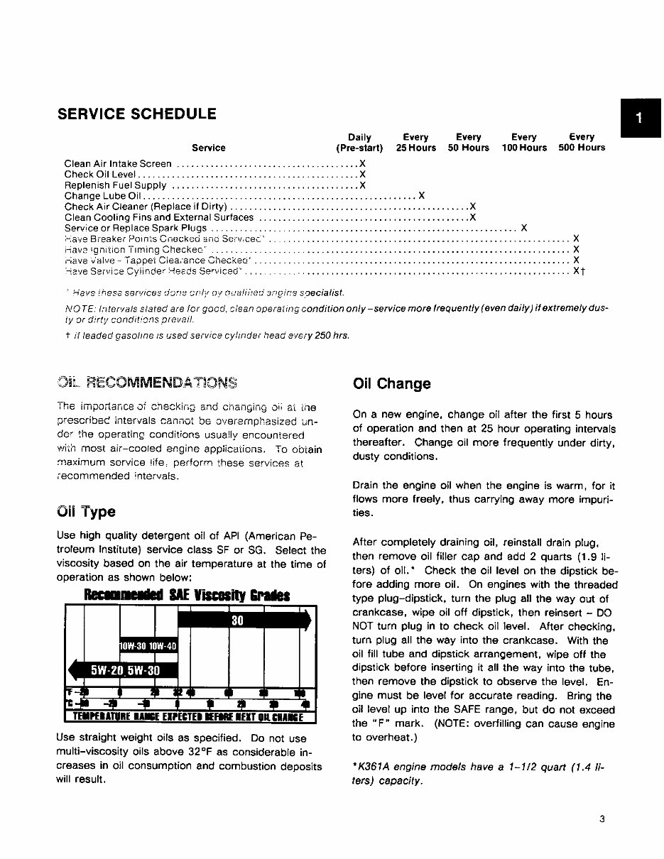 Kohler K361 Engine Full Service Repair Manual preview img 9