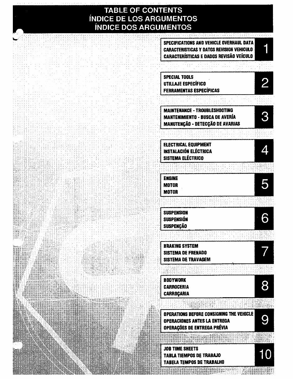 2000-2004 VESPA ET4 150 Scooter Service & Repair Manual preview img 5