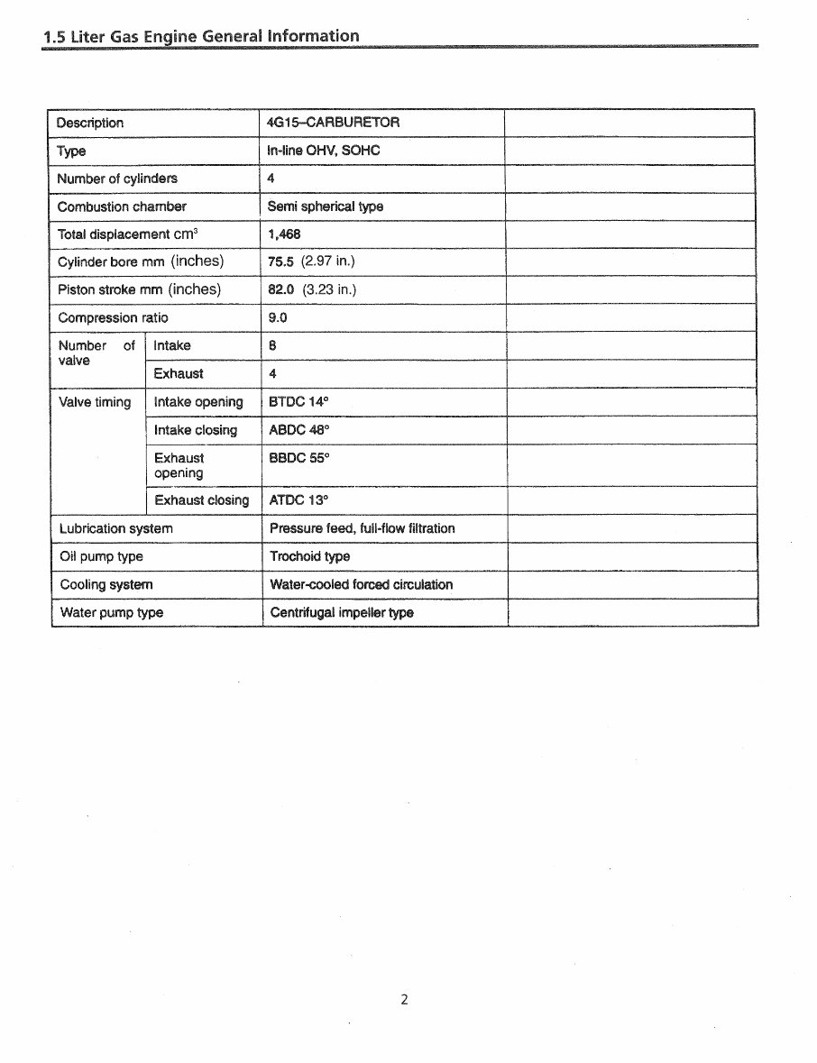 Generac 1.5 Liter Gas Engine Service Repair Manual preview img 6