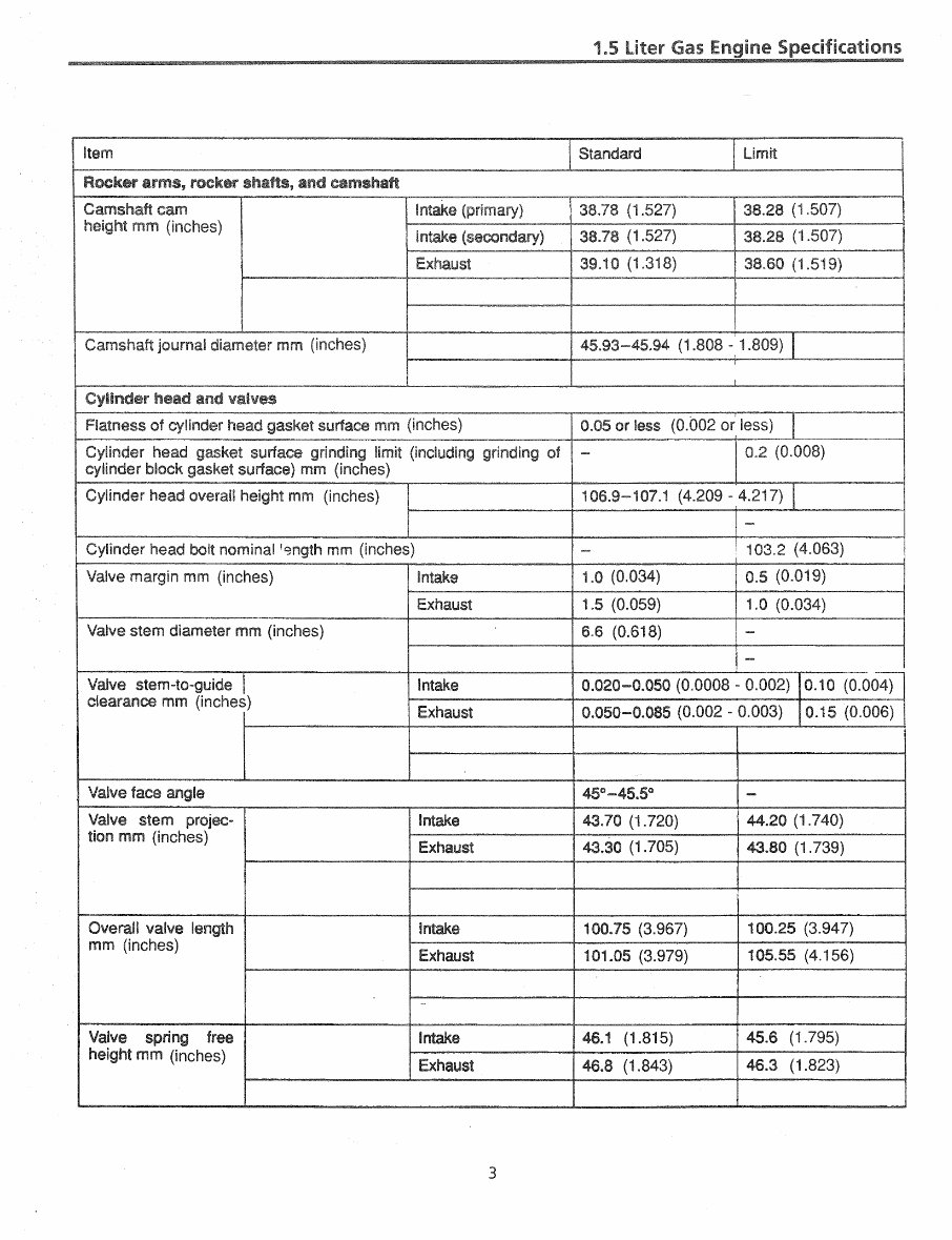 Generac 1.5 Liter Gas Engine Service Repair Manual preview img 7