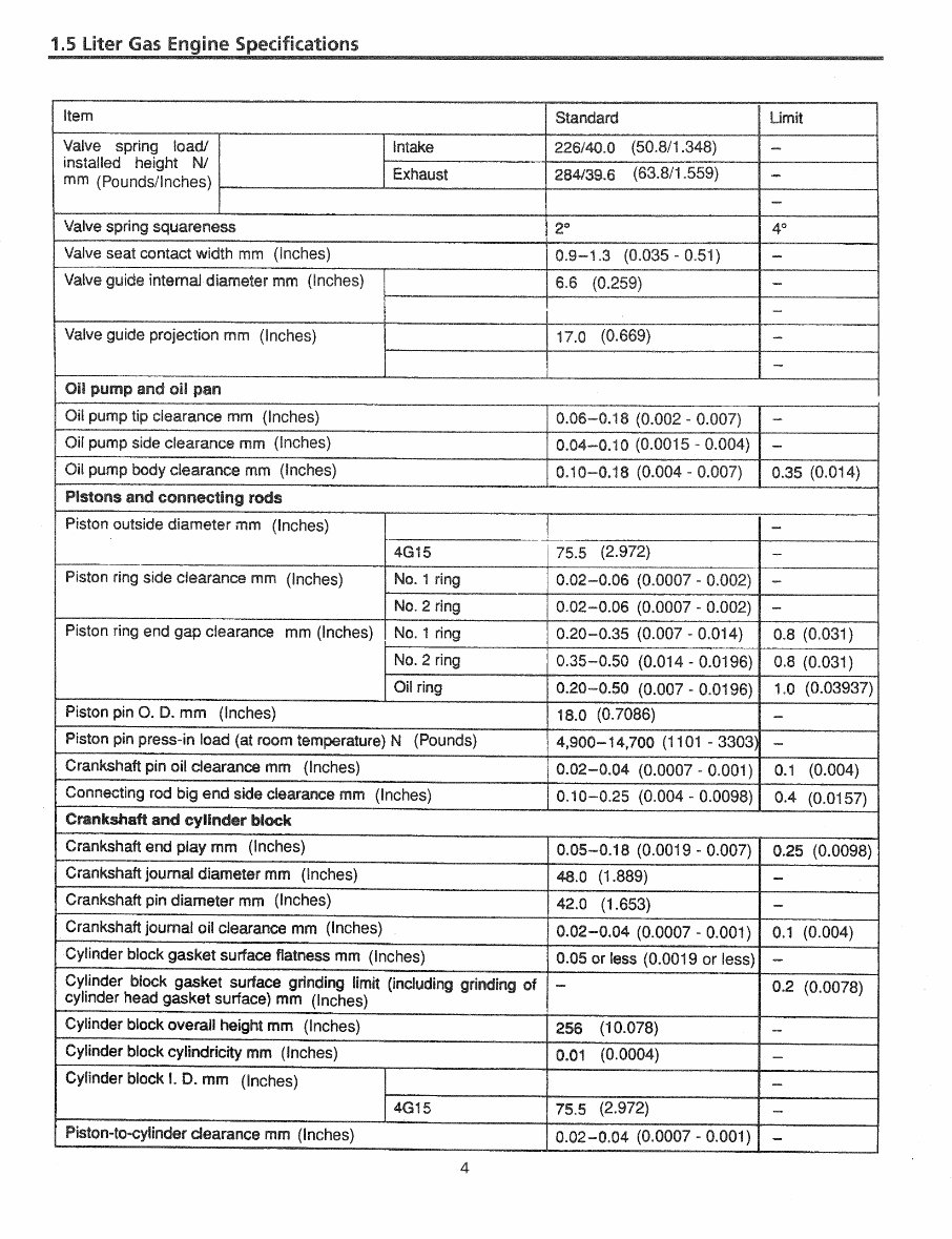 Generac 1.5 Liter Gas Engine Service Repair Manual preview img 8