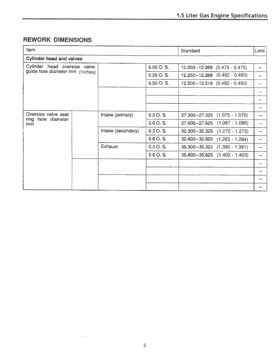 Generac 1.5 Liter Gas Engine Service Repair Manual preview img 9