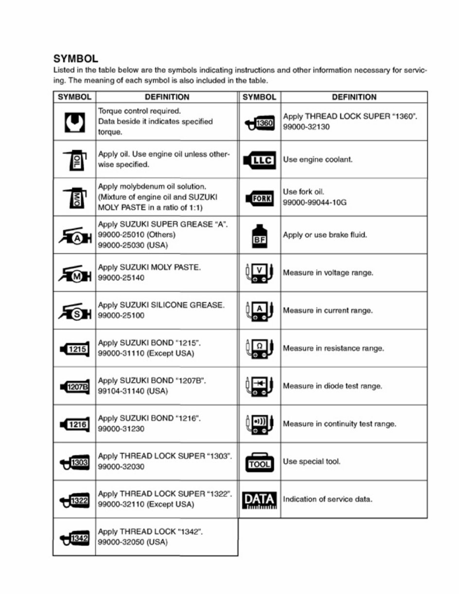 2003-2006 Suzuki AN400 Burgman 400 Service & Repair Manual preview img 5