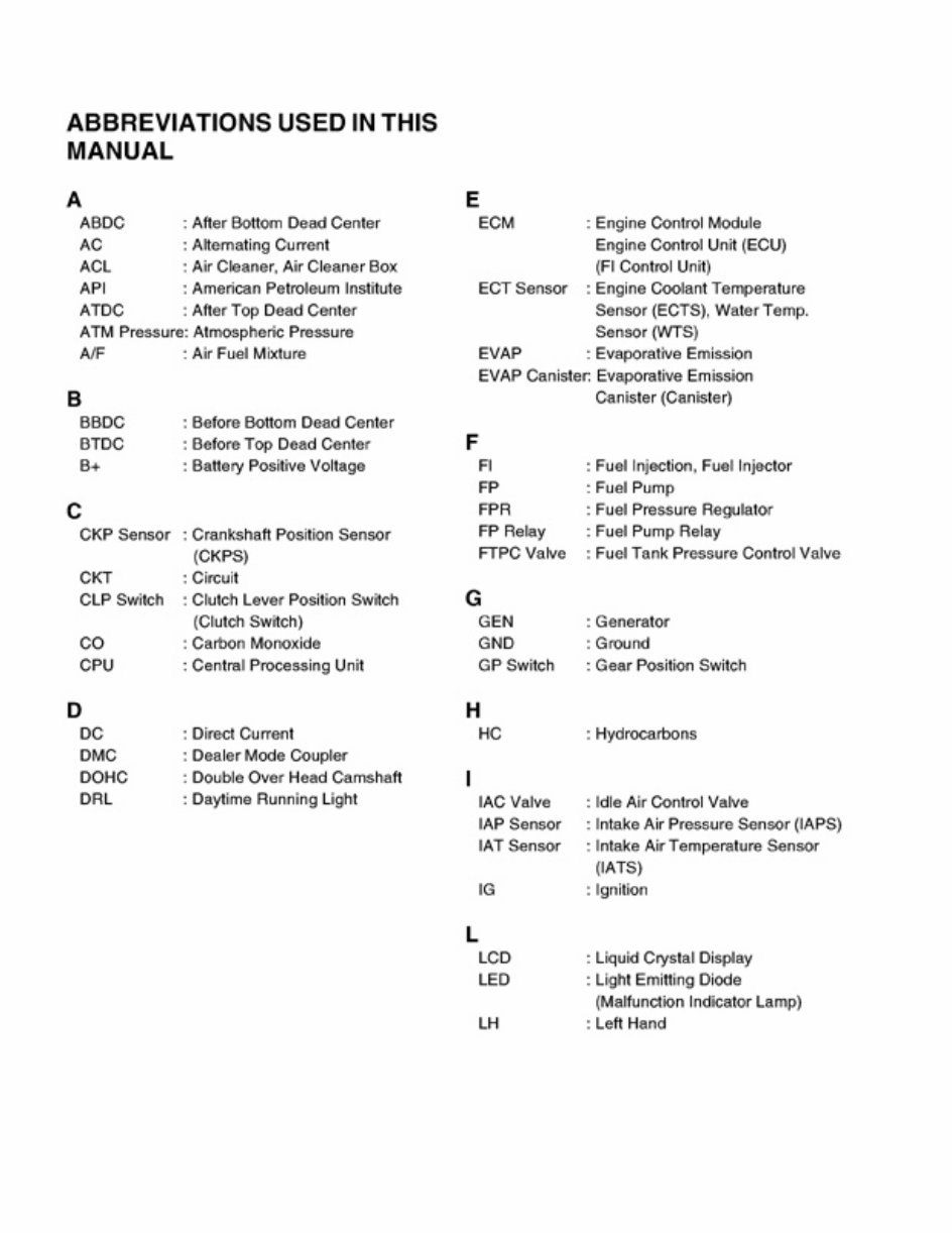 2003-2006 Suzuki AN400 Burgman 400 Service & Repair Manual preview img 6