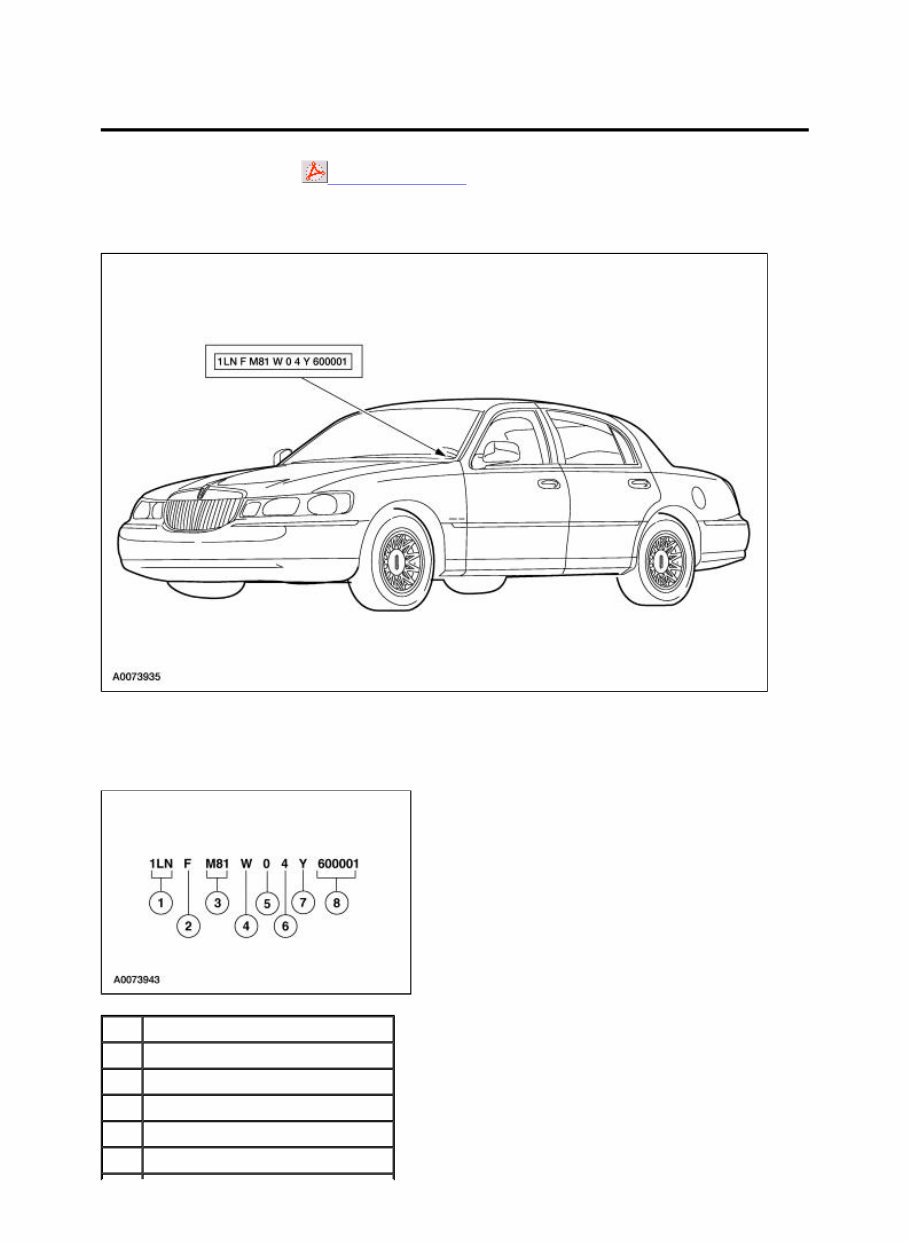 2004 Lincoln Town Car Service & Repair Manual preview img 2