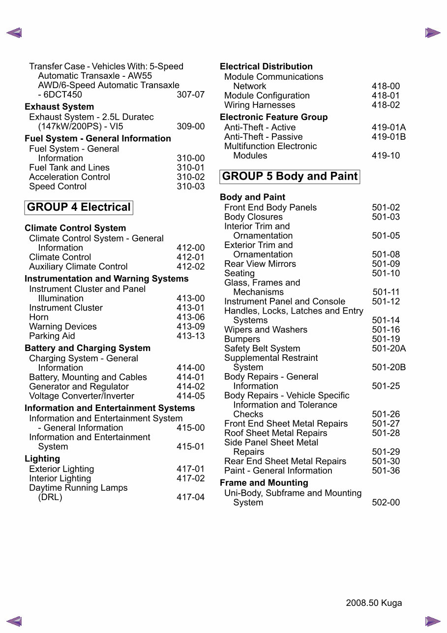 2008-2013 Ford Kuga Service & Repair Manual preview img 2