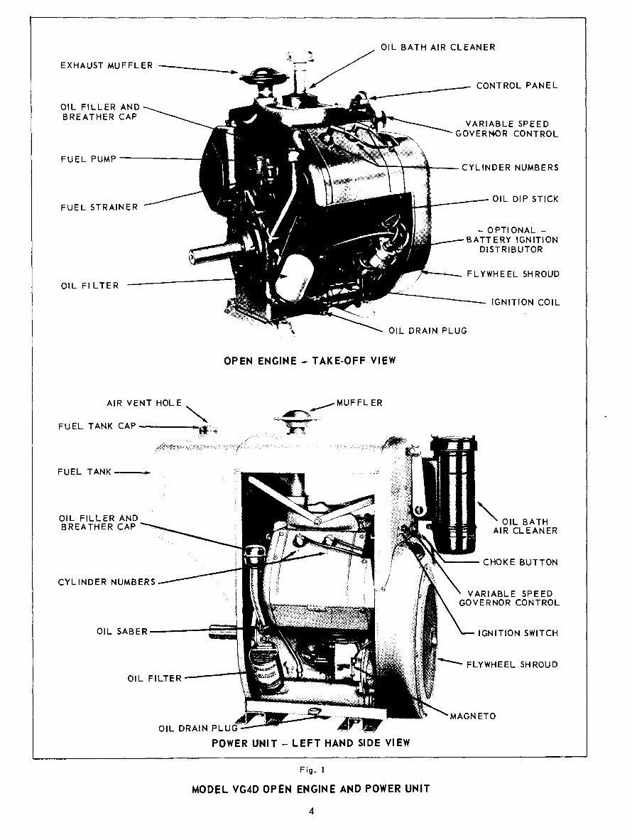 Wisconsin Vg4d Engine WISCONSIN VG4D Engine Full Service & Repair Manual | eManualOnline