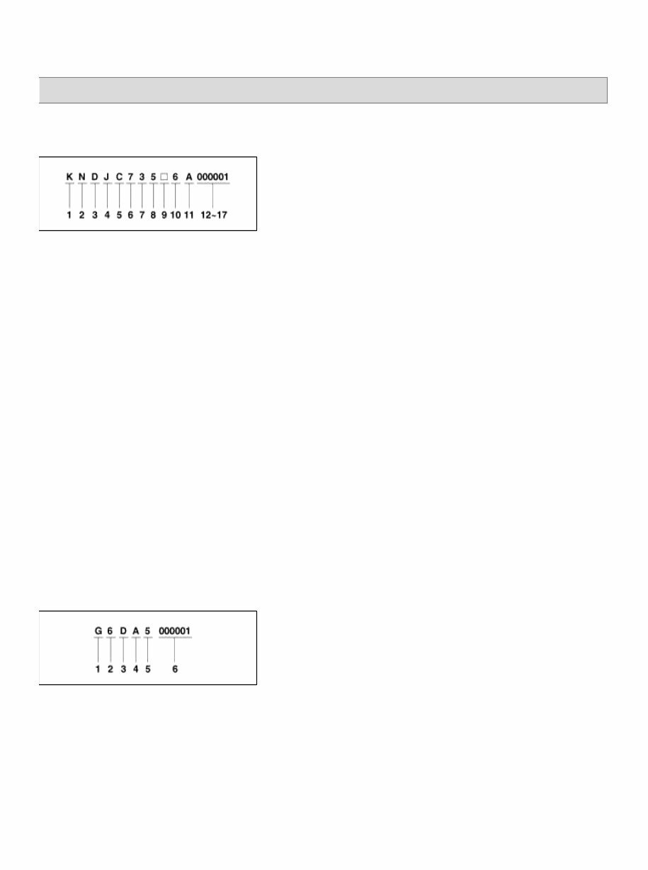 2002-2003 Kia Sorento Service & Repair Manual preview img 1