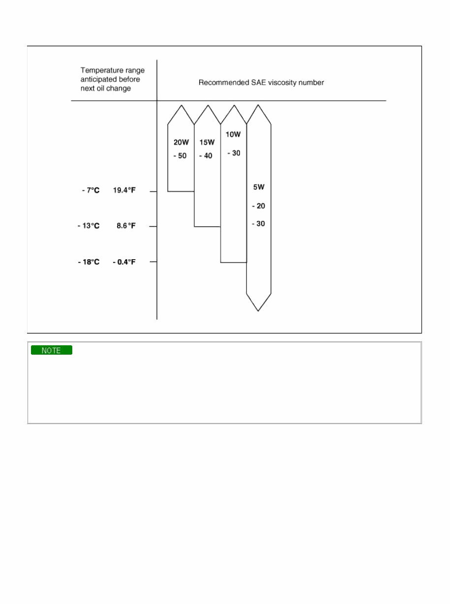 2002-2003 Kia Sorento Service & Repair Manual preview img 3