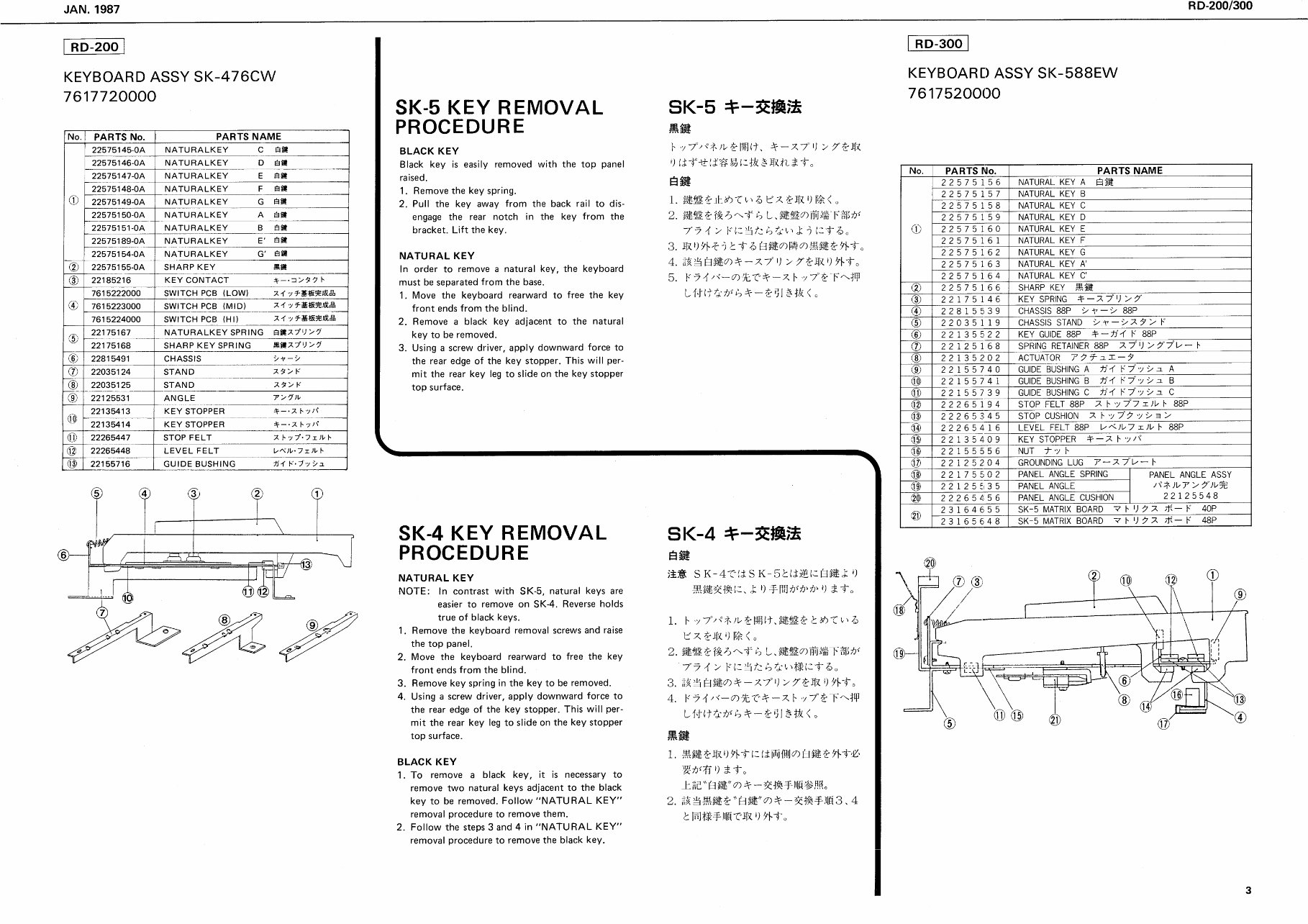 Roland RD-200 RD-300 rd200 rd300 complete service manual preview img 3