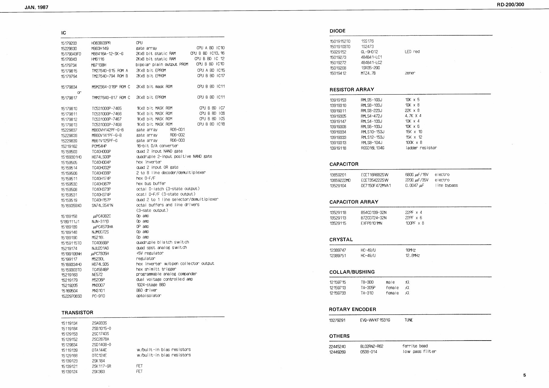 Roland RD-200 RD-300 rd200 rd300 complete service manual preview img 5