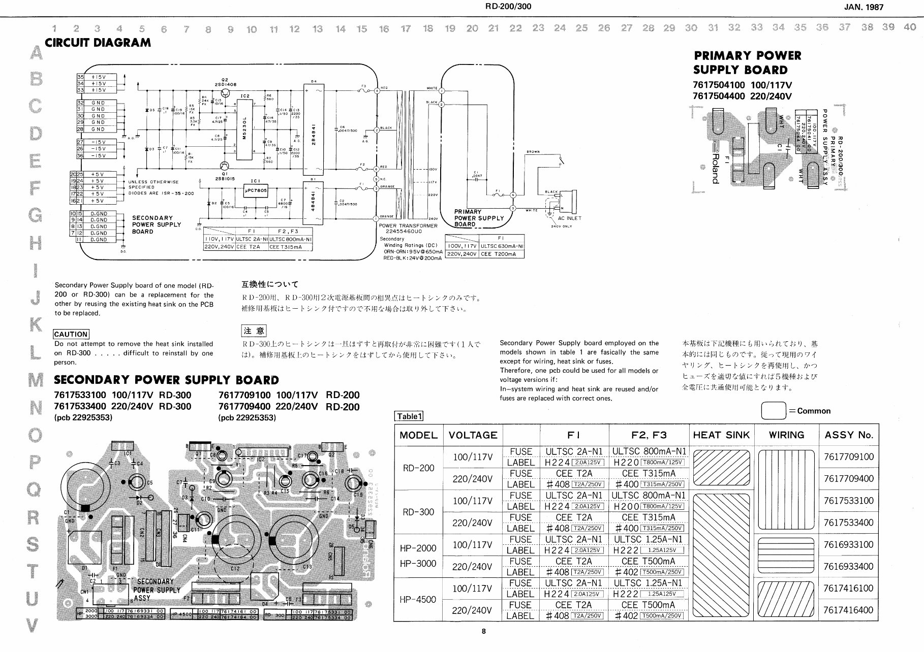 Roland RD-200 RD-300 rd200 rd300 complete service manual preview img 8