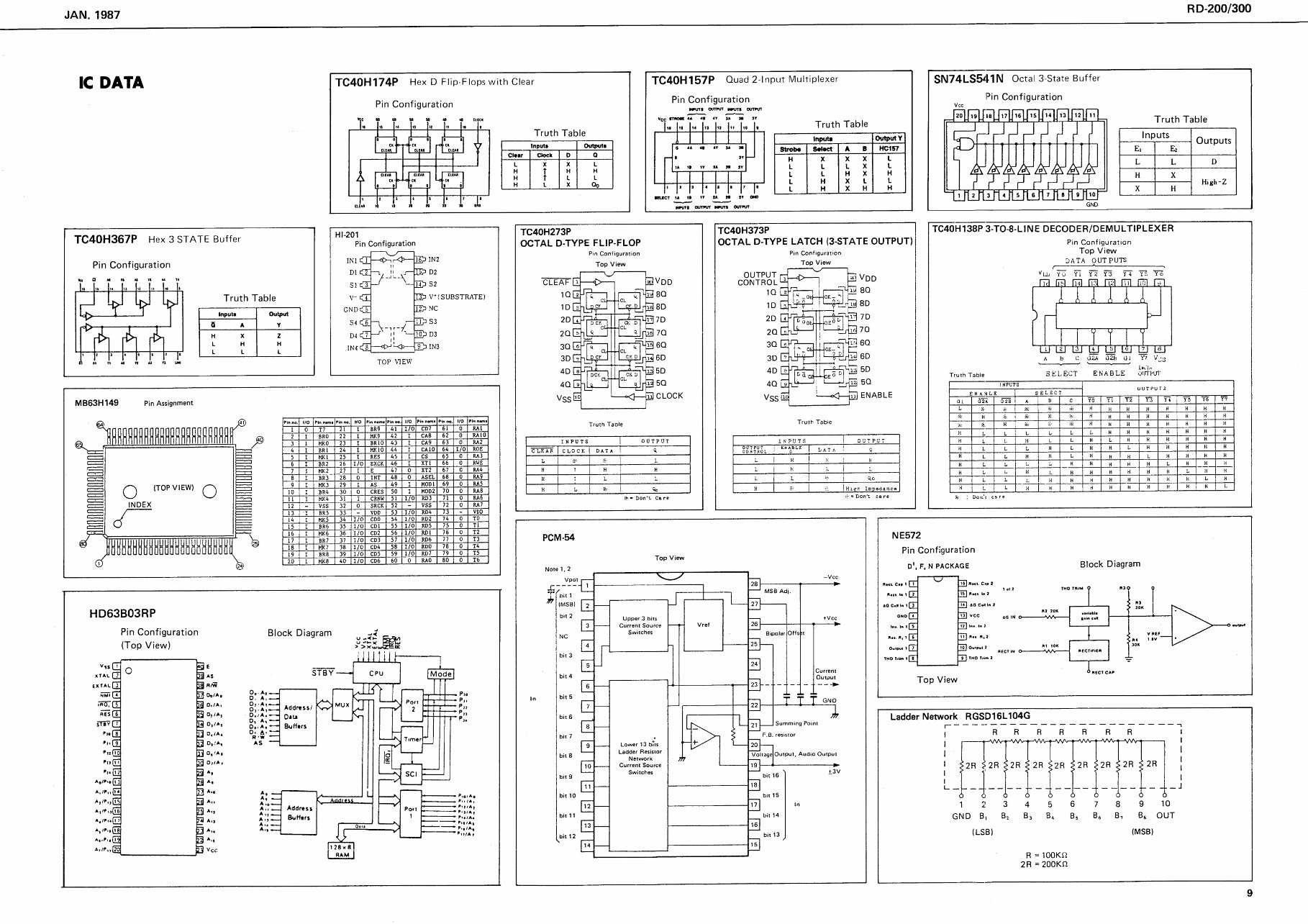 Roland RD-200 RD-300 rd200 rd300 complete service manual preview img 9
