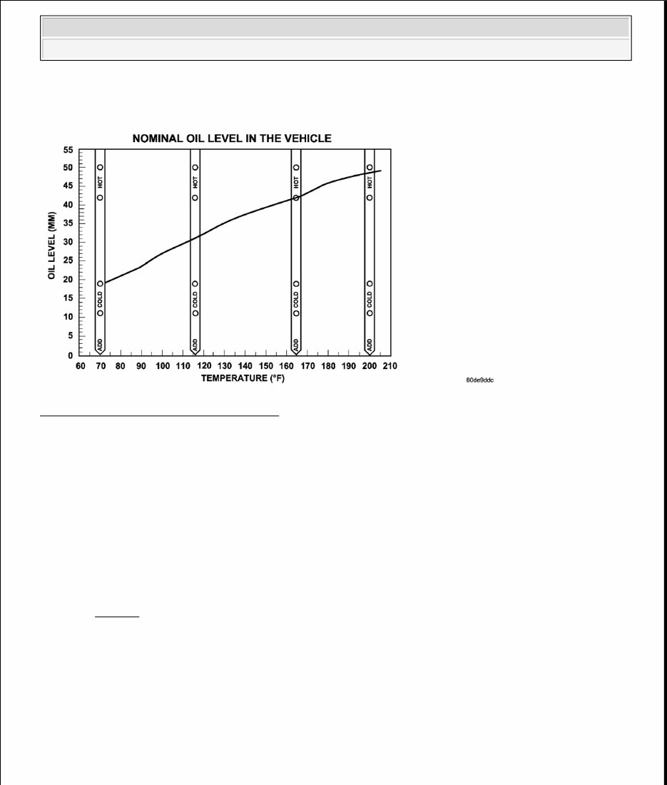 2011 Dodge Nitro Service & Repair Manual Software preview img 3