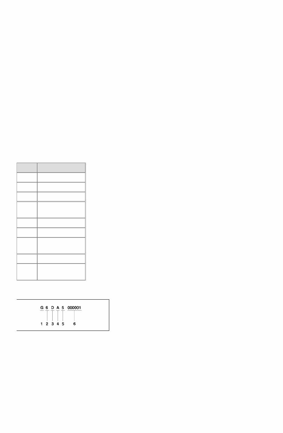 Kia Sedona 2008 3.8L DOHC Workshop Service Manual for Repair preview img 2