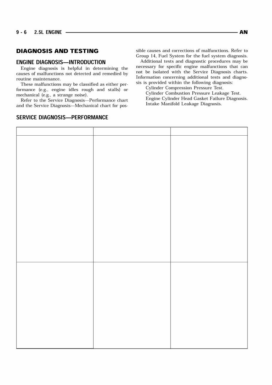1997-2004 Dodge Dakota Service & Repair Manual (Spanish) preview img 6