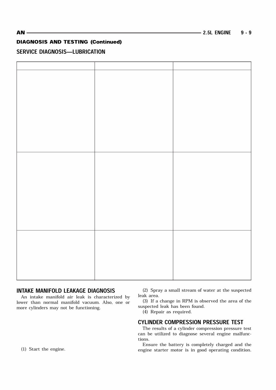 1997-2004 Dodge Dakota Service & Repair Manual (Spanish) preview img 9