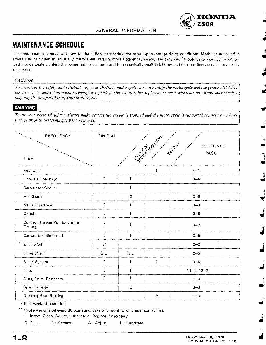 1979-1982 Z50R Service & Repair Manual preview img 10