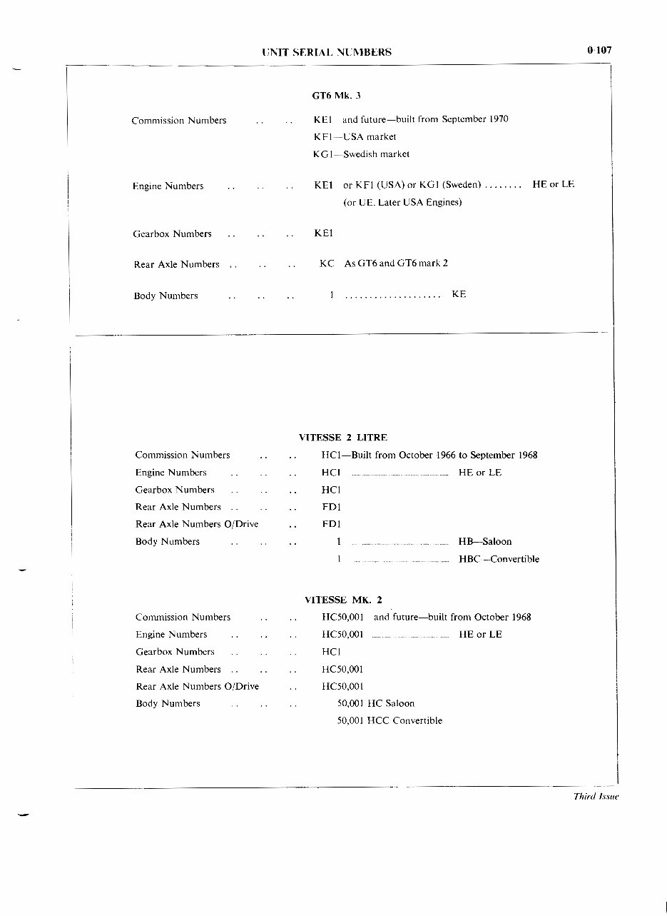 TRIUMPH GT6 GT 6 VITESSE Service Manual preview img 8