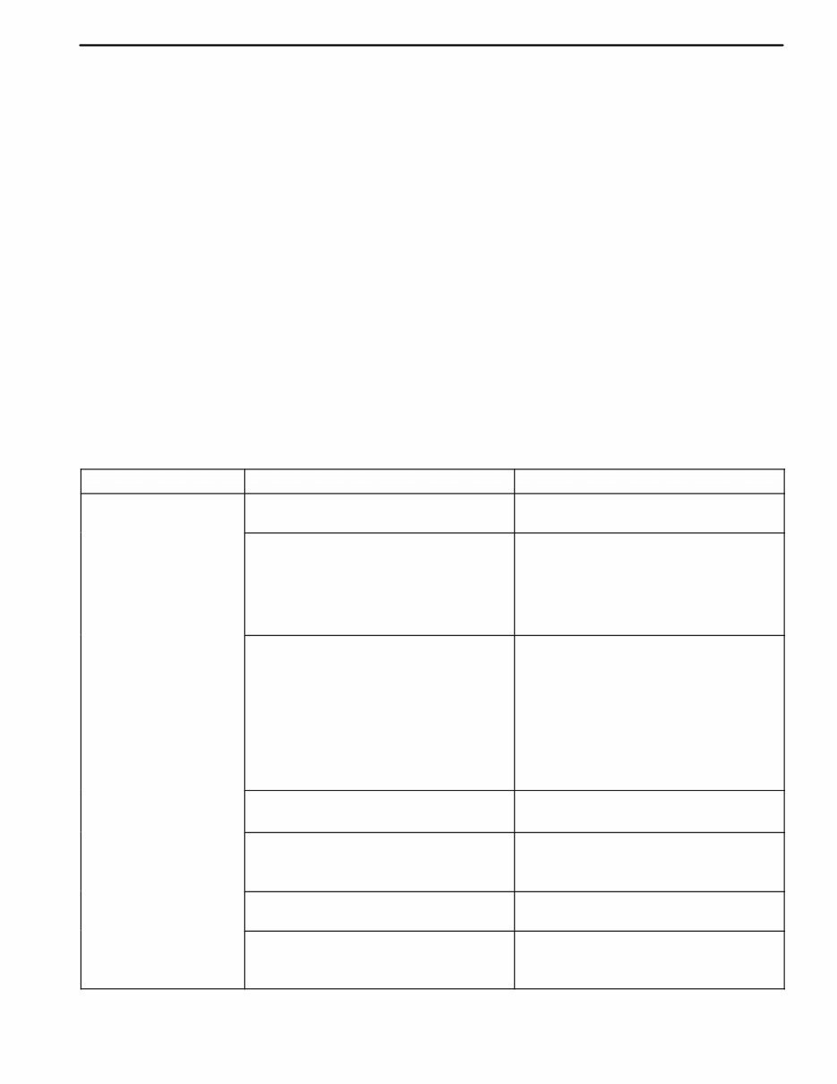 2000-2005 Chevrolet Matiz Service & Repair Manual preview img 1