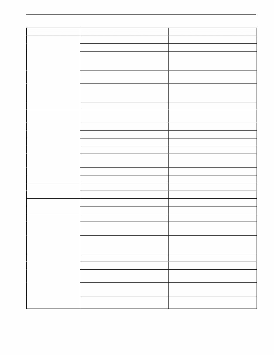 2000-2005 Chevrolet Matiz Service & Repair Manual preview img 2