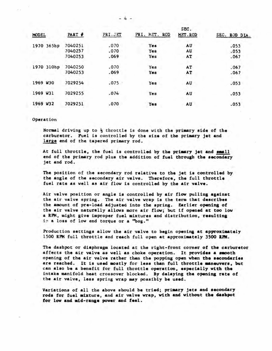 1970 Oldsmobile Performance Guide – 350 & 455 Rocket Engines preview img 6