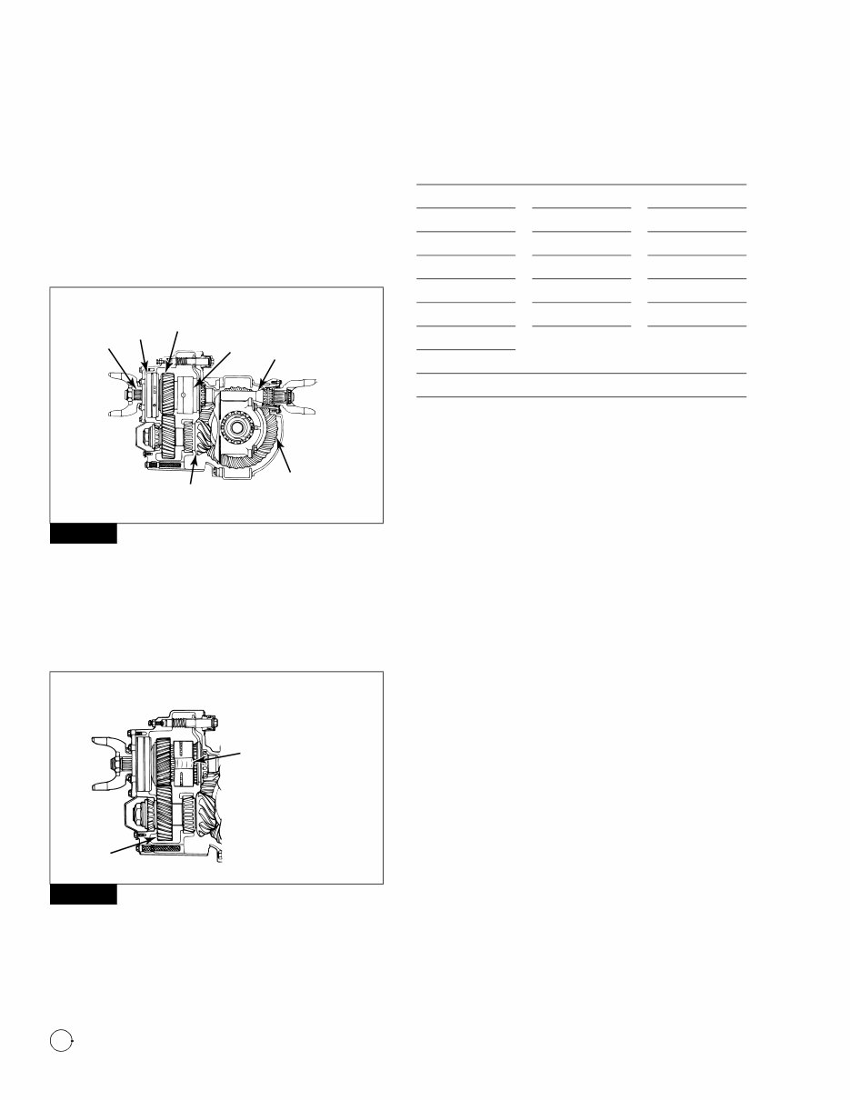 Meritor forward tandem drive axles maintenance service manual preview img 8